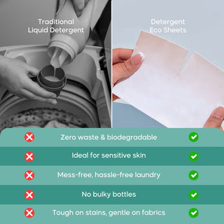 Plant-Based EcoFriendly Baby Laundry Detergent Sheets